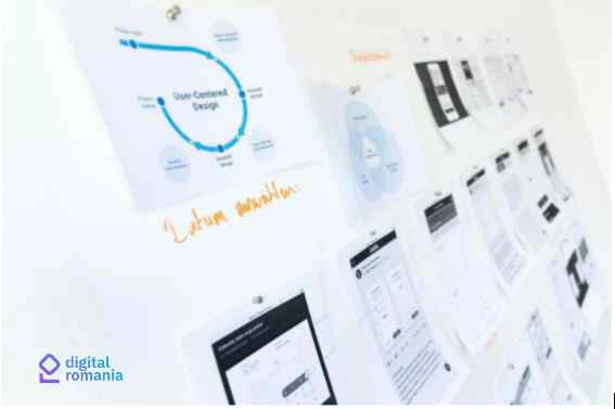 Strategii de intranet durabile