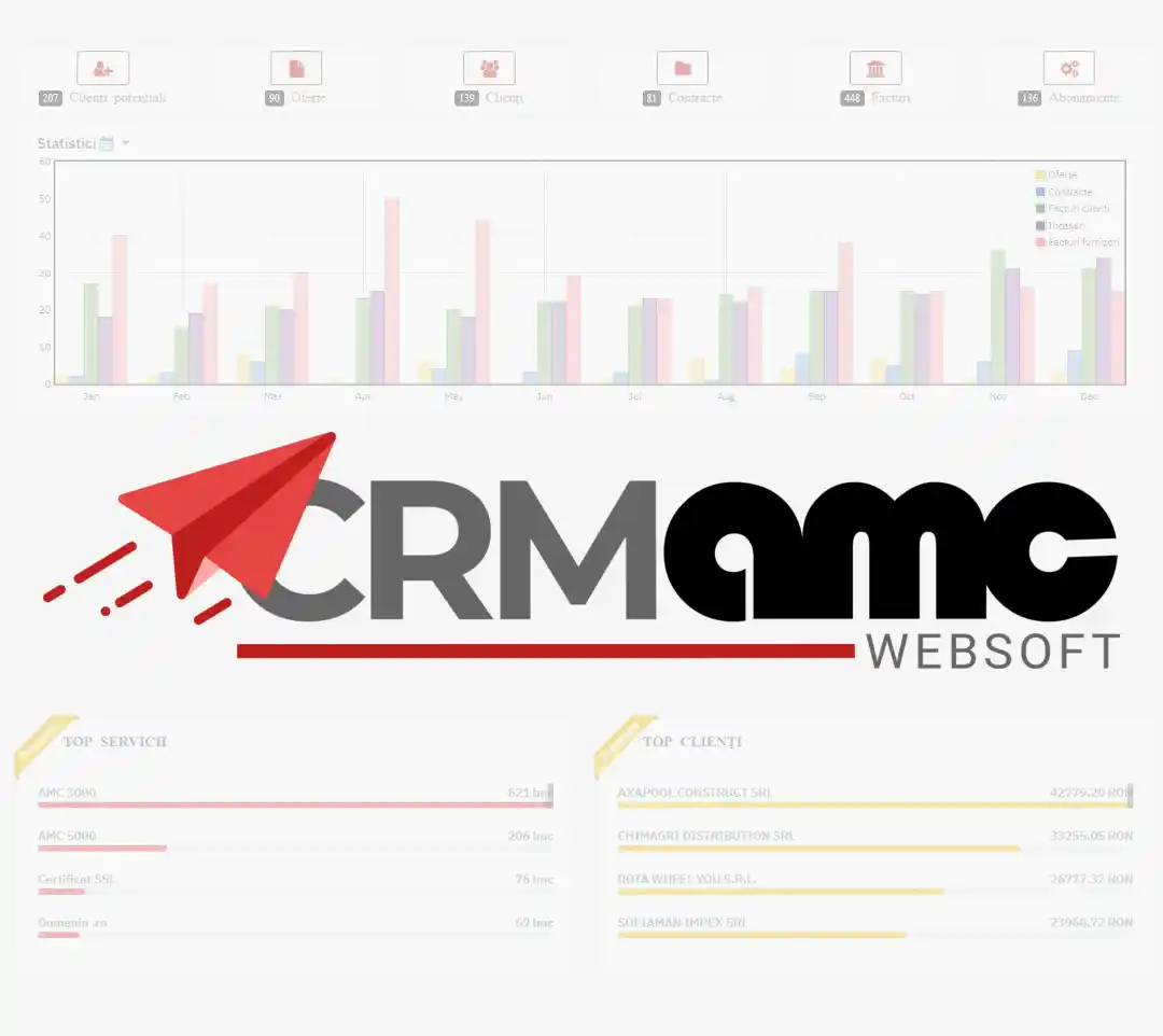 CRM AMC WebSoft