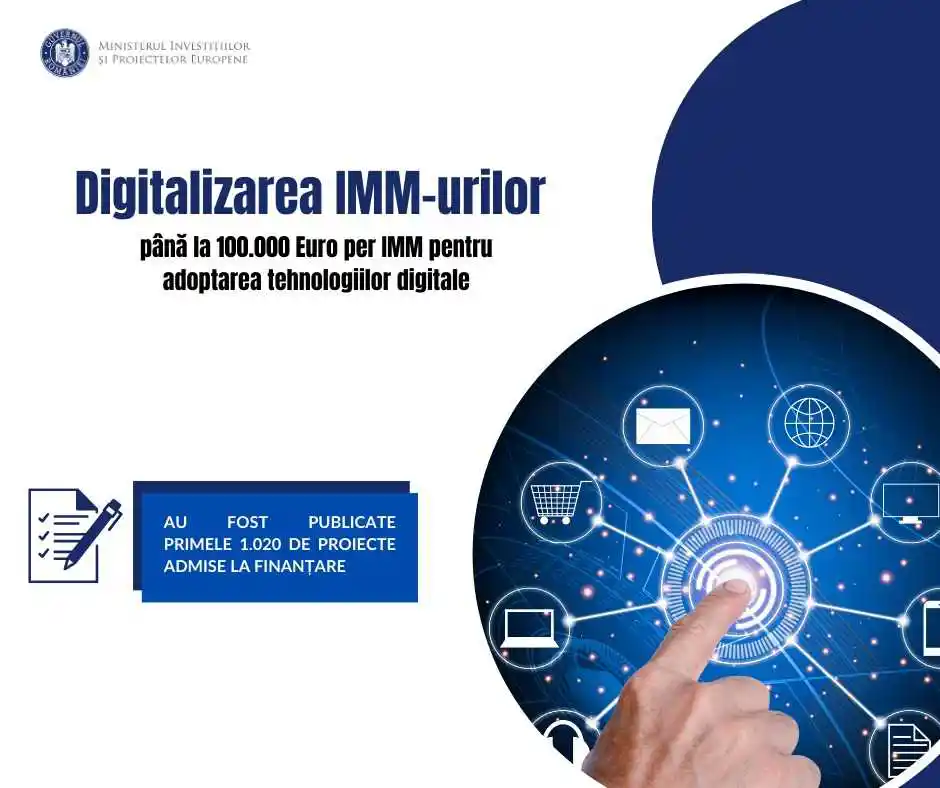 Primele 1000 de proiecte de Digitalizare aprobate de MIPE