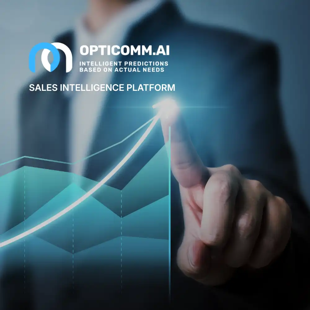 Sales Intelligence Dashboard