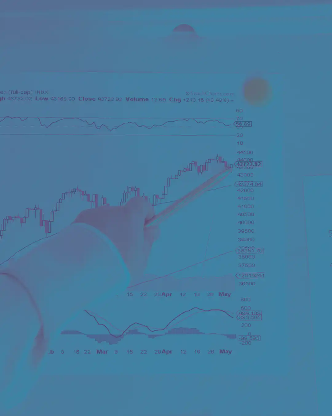 Marketingul in 2026: intre iluzia AI si realitatea executiei care conteaza